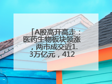A股高开高走：医药生物板块领涨，两市成交近1.3万亿元，4120股收涨
